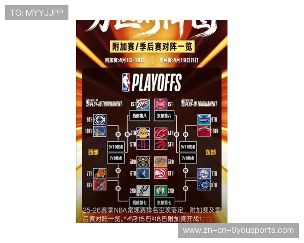 2026年篮球季后赛：卫冕队能否守住荣耀？，2020年nba季后赛篮网